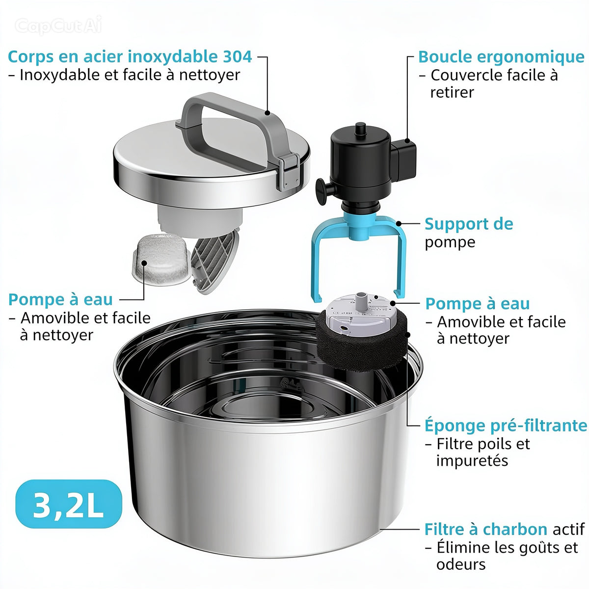 Fontaine à Eau 3,2 L pour chien  – Acier Inoxydable & Filtration Continue