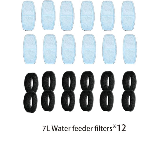 Fontaine à Eau 3,2 L pour chien  – Acier Inoxydable & Filtration Continue